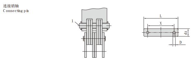 <font color='red'><font color='red'>LL4088F2</font>（DG）</font>_LL系列板式鏈