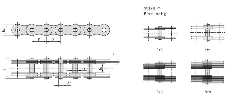 多板銷軸鏈_MP60_<font color='red'>板式</font>鏈條
